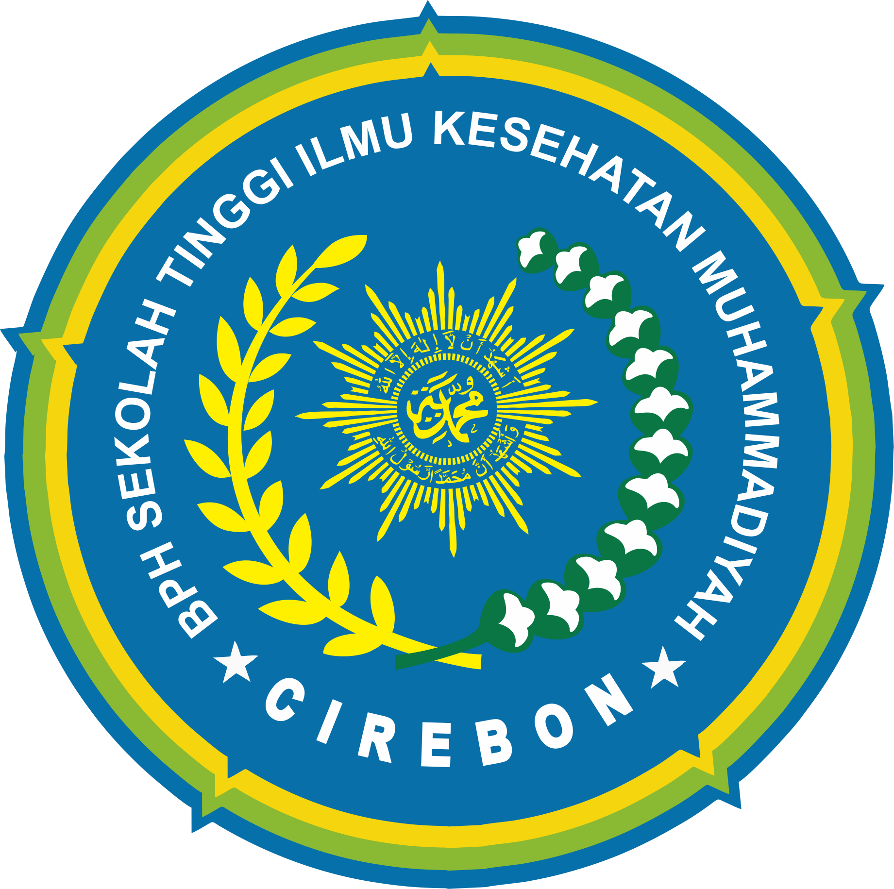 BPH STIKES MUHAMMADIYAH CIREBON