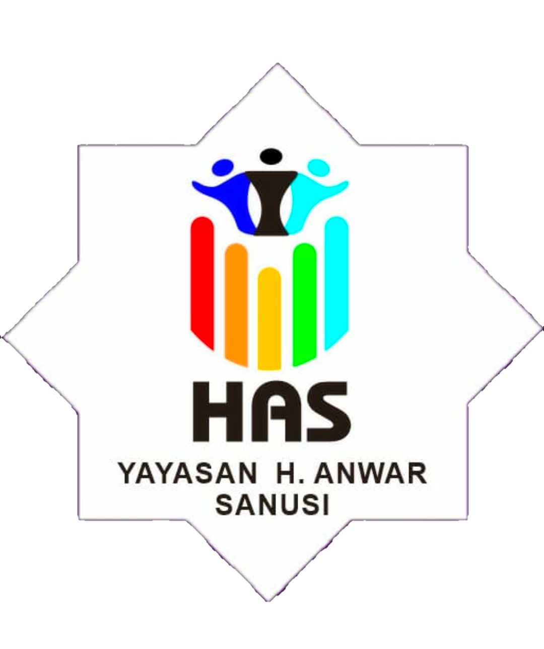 Yayasan Haji Anwar Sanusi