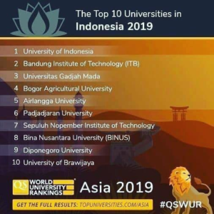 Top 10 Universitas di Indonesia Tahun 2019